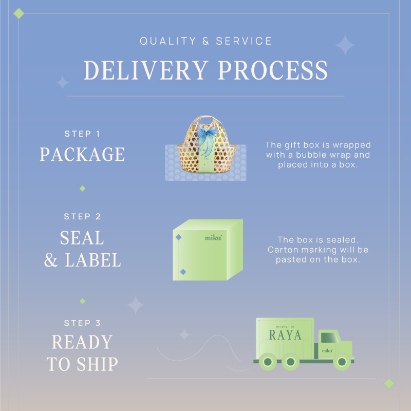 03_Mika_Raya_ProductPage_DeliveryProcess_Mobile