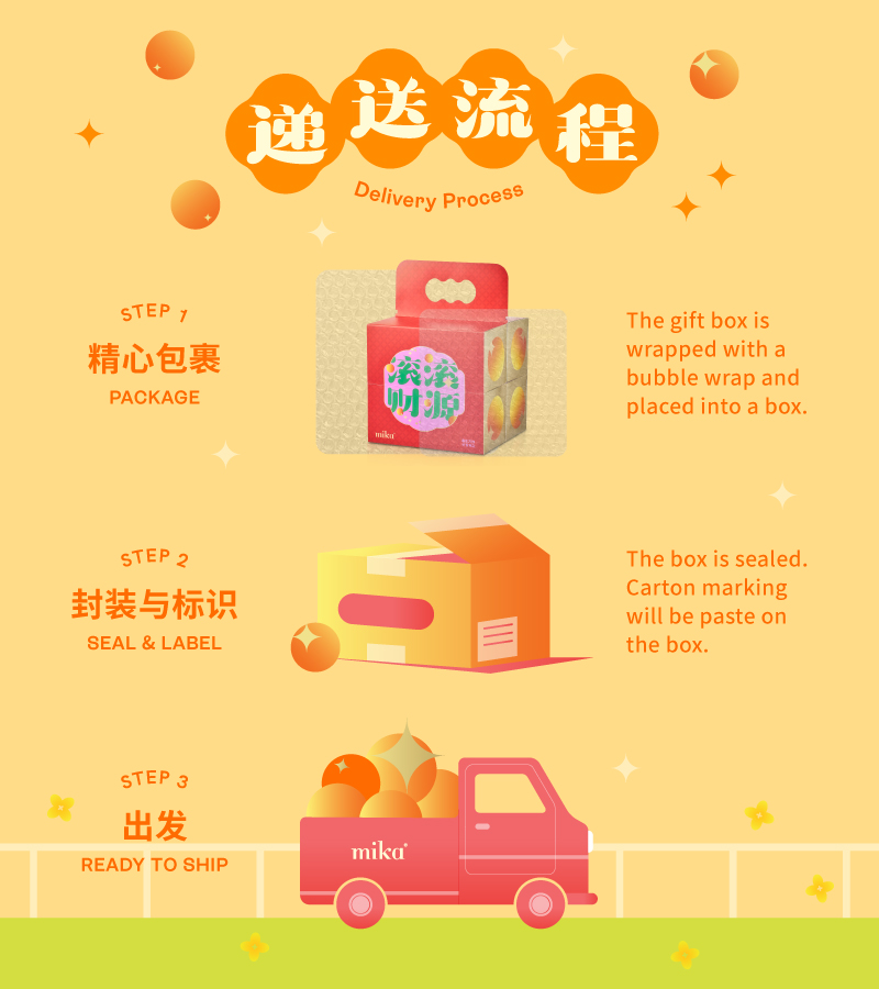 Mika_FA_CNY25_Website_DeliveryProcess-(Mobile_800Wx900H)